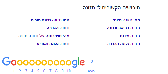 איך למצוא פוסטים בפייסבוק