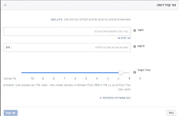 מה זה פרסום ממומן בפייסבוק: מדריך המלא