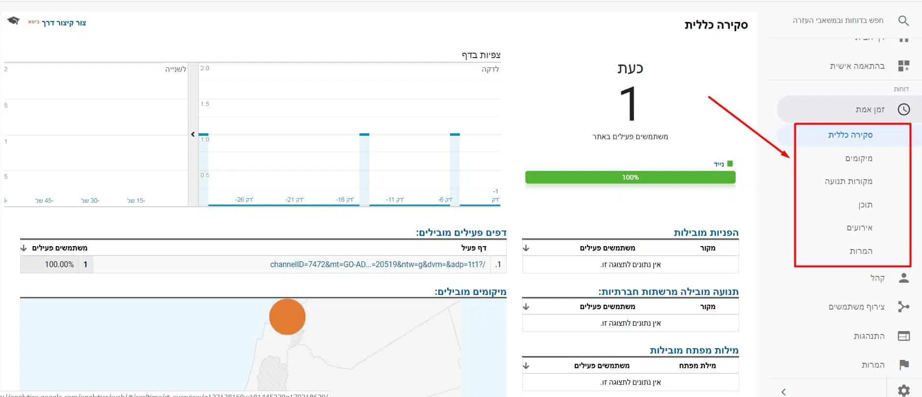 מושגים בגוגל אנליטיקס