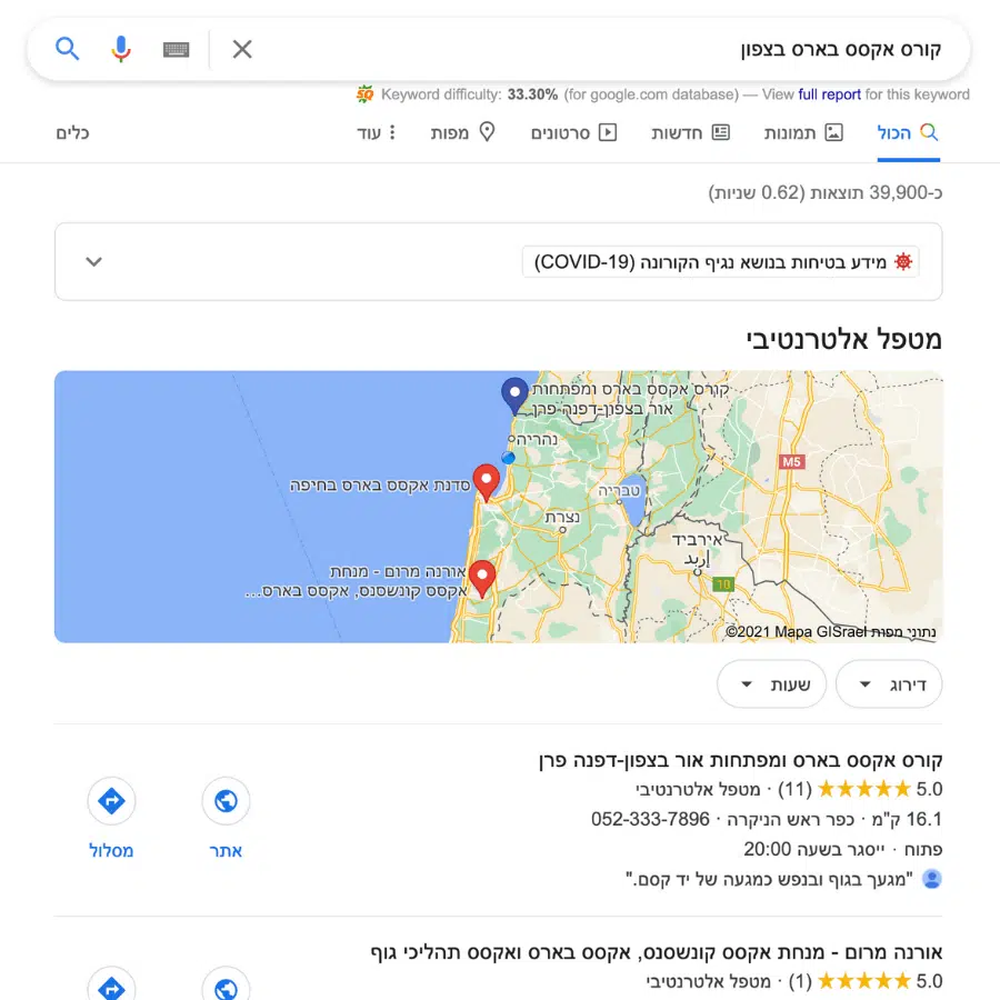 פרסום בגוגל למי זה מתאים ואיך מנהלים קמפיינים