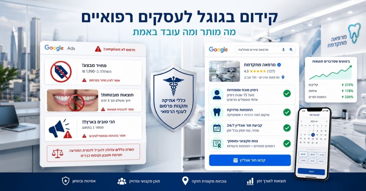 קידום בגוגל לעסקים מה ייחודי בתחום הרפואי