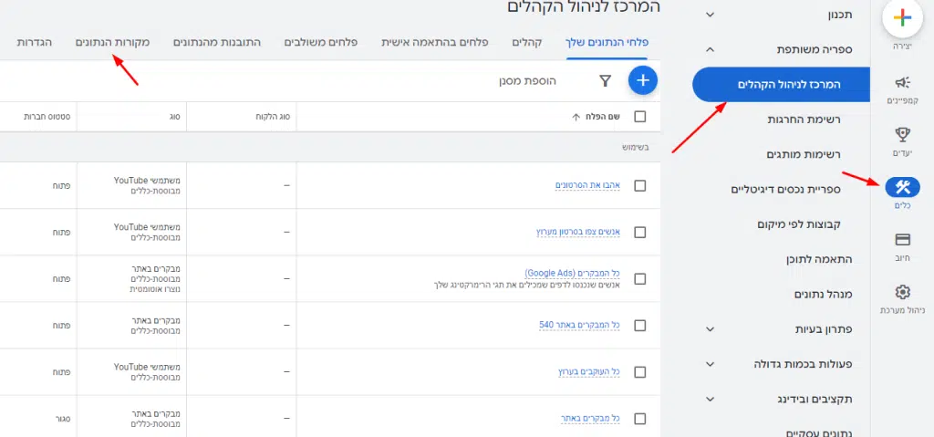 רמרקטינג בגוגל אדס המדריך המלא