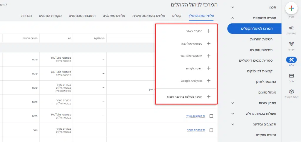 רמרקטינג בגוגל אדס המדריך המלא