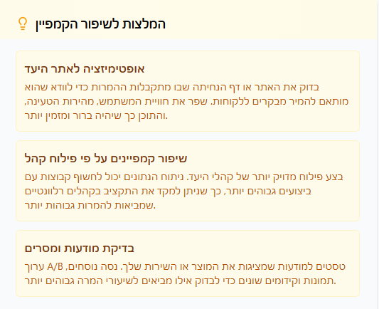 איך לחשב תקציב שיווק בצורה חכמה ומדויקת (כולל כלי חינמי שכולם חייבים להכיר)