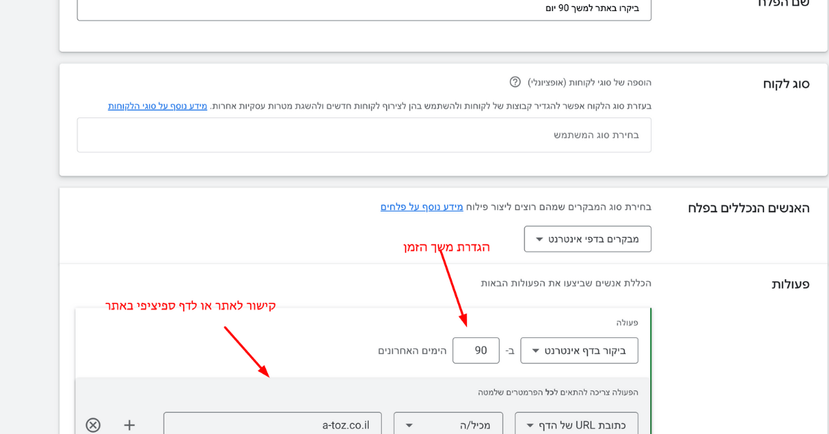 מדריך מקצועי: איך לבנות אסטרטגיית שיווק מחדש (Remarketing) מנצחת בגוגל אדס – 2025