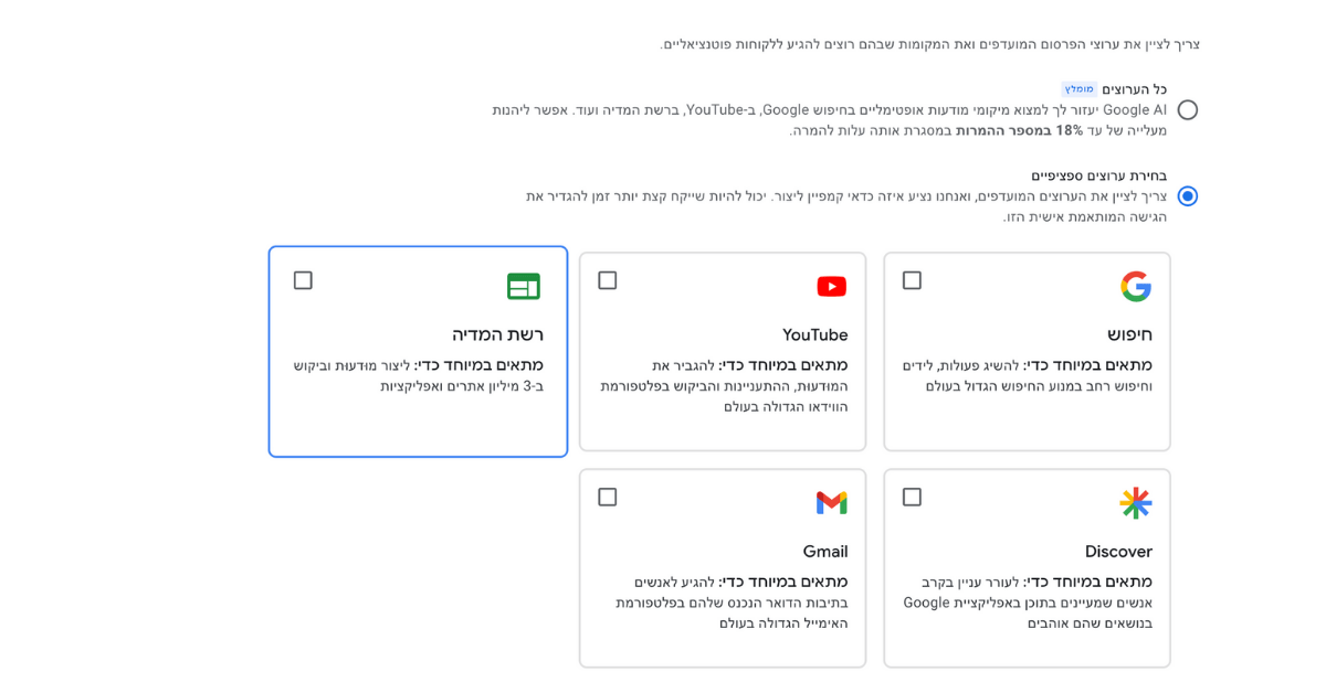 מדריך מקצועי: איך לבנות אסטרטגיית שיווק מחדש (Remarketing) מנצחת בגוגל אדס – 2025