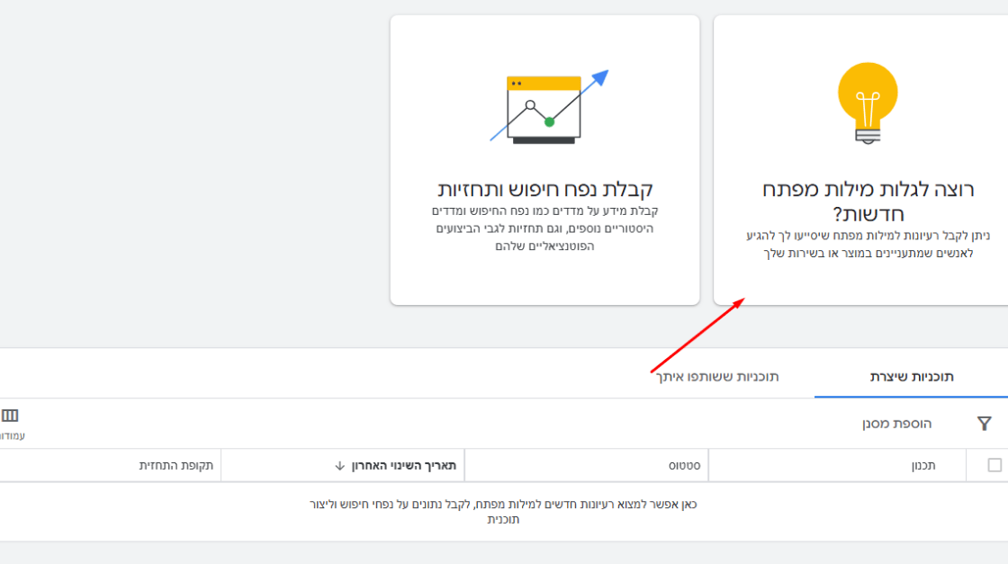 מדריך מקיף לאופטימיזציה של קמפיין גוגל אדס: כיצד לשפר את ביצועי מילות המפתח שלכם