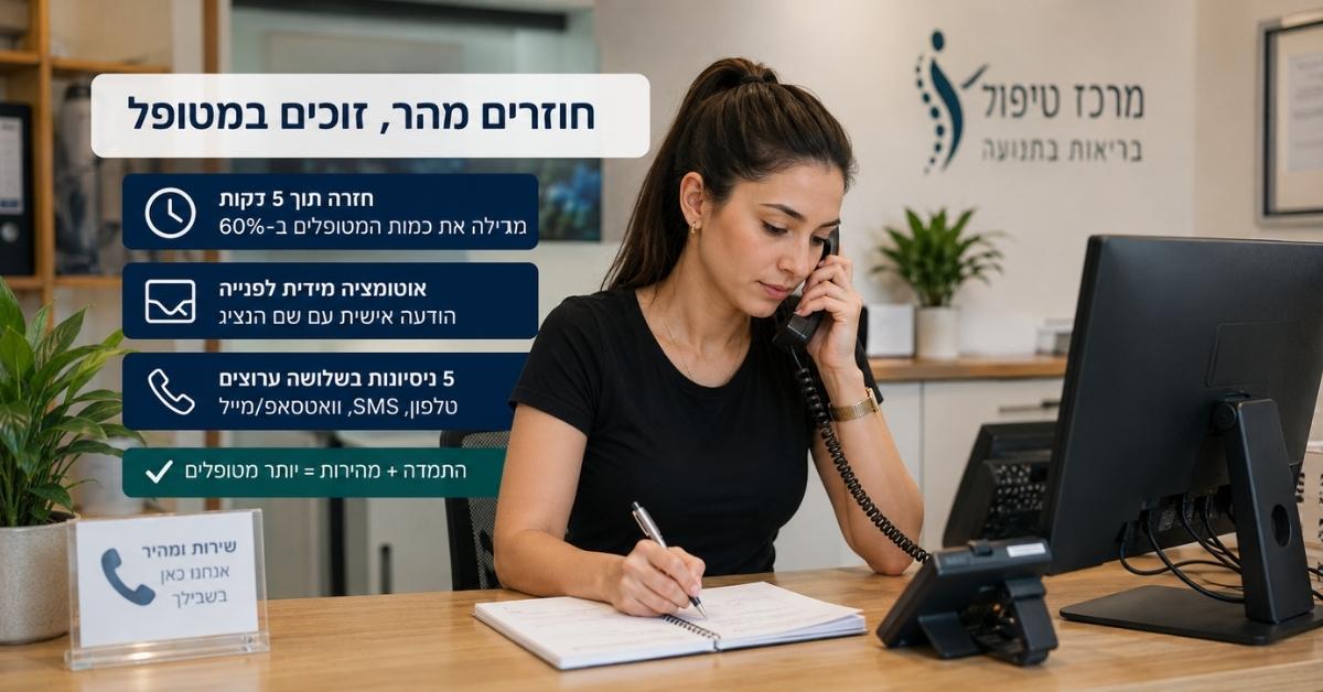 שיווק רפואי לקליניקות ומרפאות ב-2026 המדריך המלא שאתם צריכים